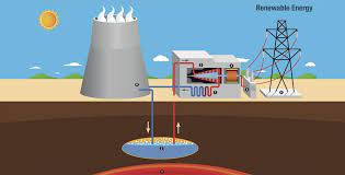 energia geotermica